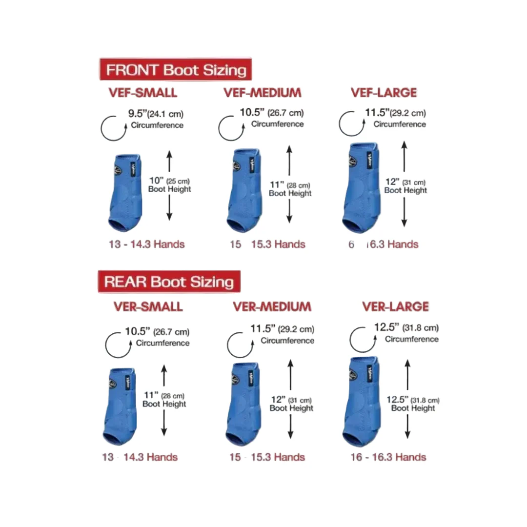 Professional’s Choice Sports Medicine Boots- Ventech Elite 4 pack - Image 2